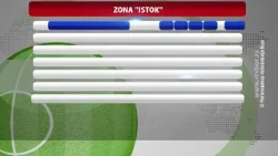 Pobeda rukometašica, strelci ekipno najbolji u državi, 21. septembar 2026.(RTV Bor)