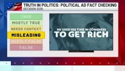 Fact checking political ads ahead of Election Day