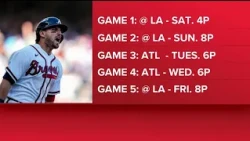 Atlanta Braves NLDS schedule released