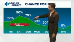 Weather Impact Alert: Saturday brings highest chance for rain
